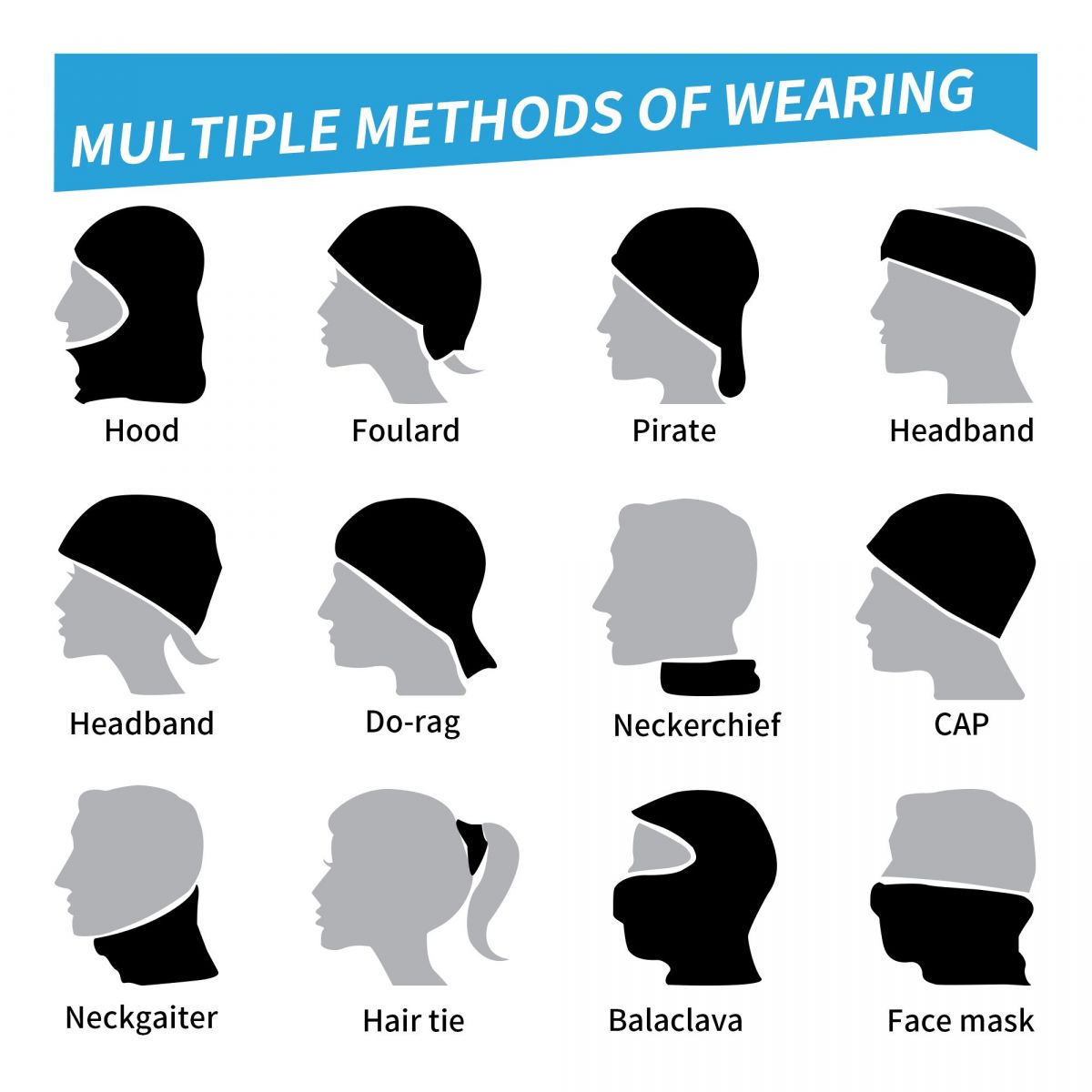 Simbol Valknut dan sajak pada  - Neck Gaiter Fleece ulasan dan harga